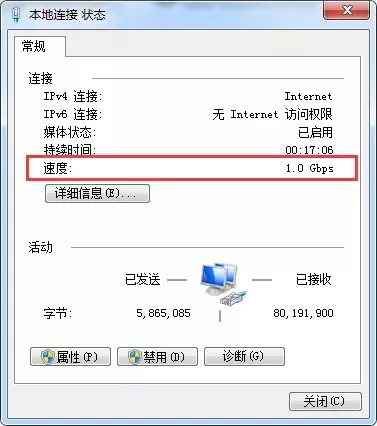 1000m宽带下载速度(1000m宽带wifi测速多少正常)