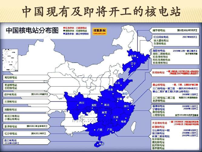 国内核电站建设现状（2022年国内各省核电厂名单和核电堆型介绍）