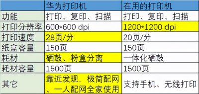 ​a3纸的尺寸（a4和a3纸的尺寸）