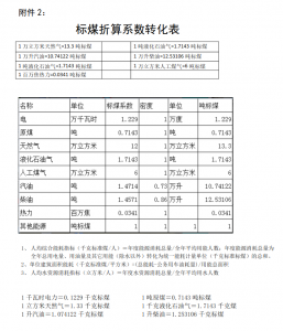 ​一立方米水等于多少千克（一立方米水等于多少千克水）