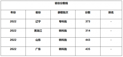 ​格美酒店北城店电话 北京美格双语幼儿园