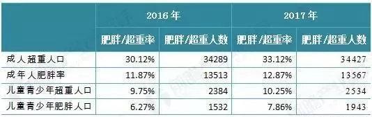 300斤小伙挤地铁被大爷骂哭：这么胖还来挤车，你没自知之明？