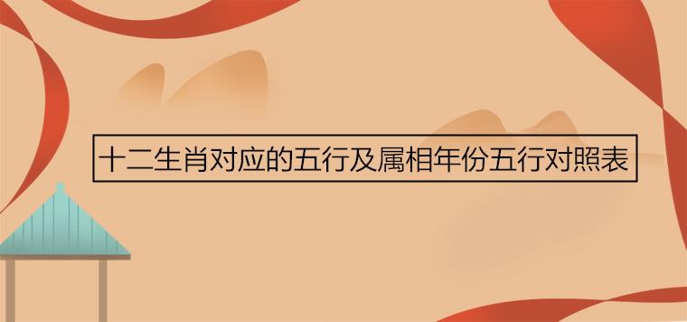 十二生肖对应的五行及属相年份五行对照表