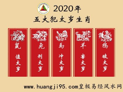 ​68年属什么生肖 请问1968年出生的属什么，跟什么