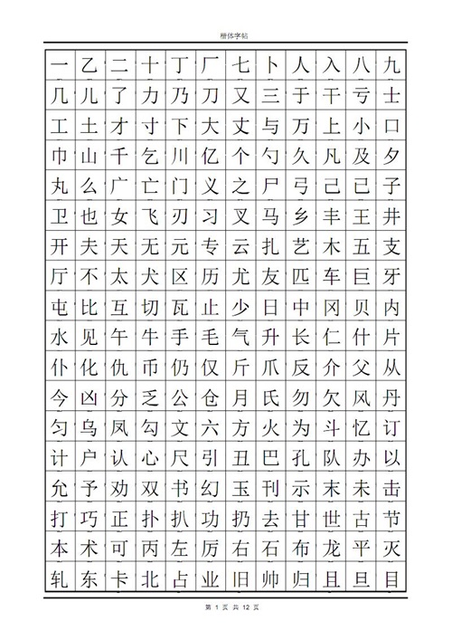 缺火的女孩名字大全:亲，缺火的女孩子叫什么名字好？