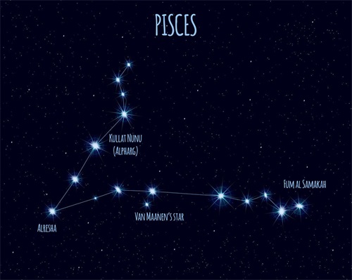 星座查询万年历查询 怎样知道自己的星座守护神？