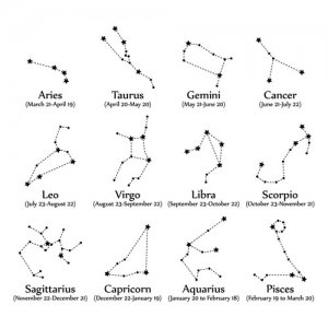 ​十二星座考试成绩 十二星座谁的成绩最好