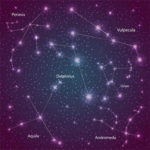 十二星座学渣排名 十二星座谁能考上大学