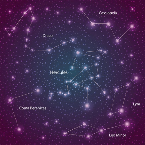 十二星座学渣排名 十二星座谁能考上大学