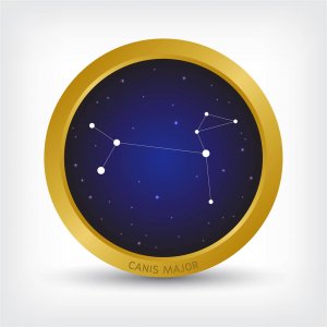 ​星座月份表查询农历运势 十二星座的性格和命运