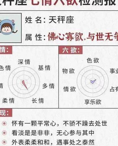 七情六欲猜一生肖（七情六欲猜生肖鸡犬不宁是什么生肖）