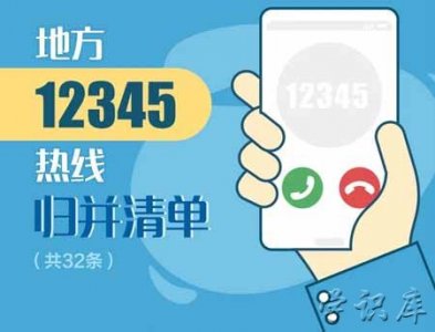 ​12345电话是干什么的，12345可以解决哪些事