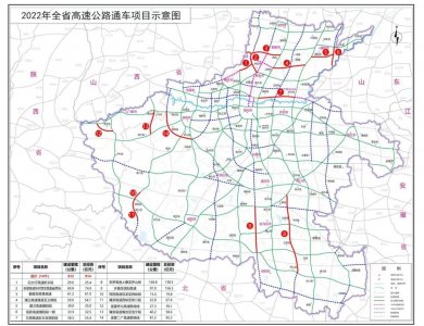 ​河南新增14条高速公路，从这张大图看看都在哪儿吧